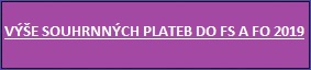 Výše plateb 2019
